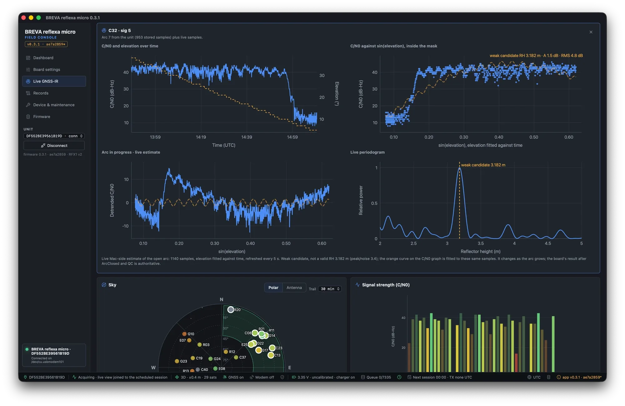 Arc inspector with C/N0 over time, against sin(elevation), the detrended oscillation and a periodogram with one peak